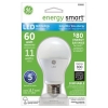 Illuminate your lives with We Are Lights LED lighting solutions